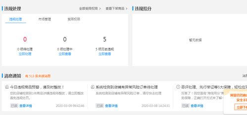 杭州手淘網絡丨運營每日必做三項核心工作，你都做對了嗎？