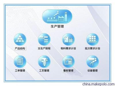 深度解析 售易飛ERP系統——大型企業邁向高效管理與咨詢升級的利器